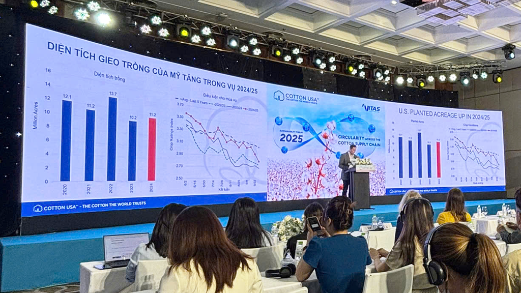 Tuong Long Denim Proudly Participates In Cotton Usa™ Sustainability Forum – Vietnam 2025
